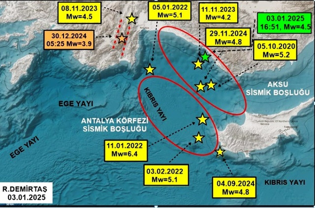 Alanya Depremi;Uzmanlardan Kritik Uyarılar