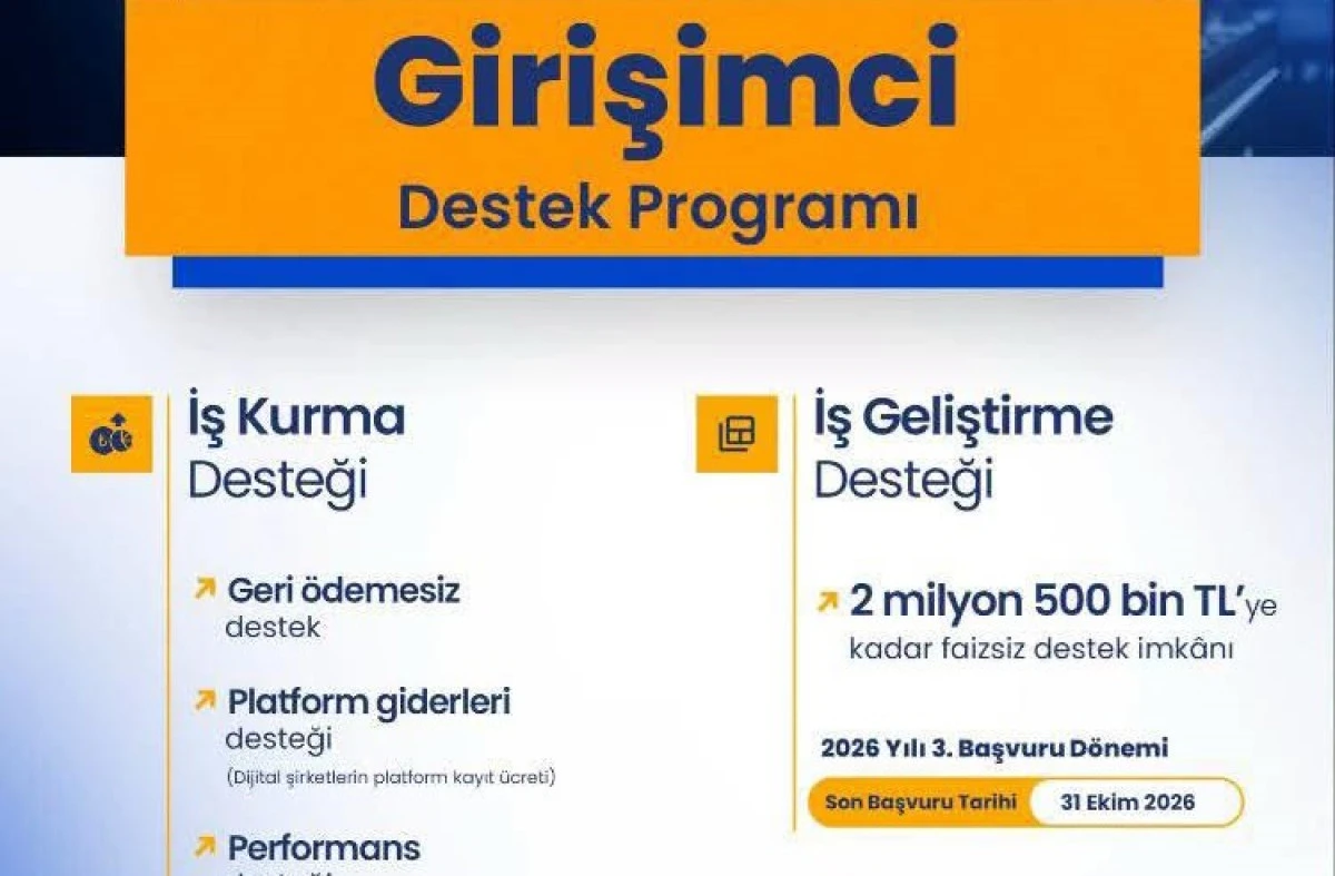 ALTSO&rsquo;dan girişimcilere 2,5 milyon TL&rsquo;ye kadar destek duyurusu
