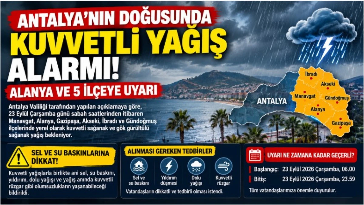 Antalya'nın Doğusunda Kuvvetli Yağış Alarmı! Alanya Ve 5 İl&ccedil;eye Uyarı