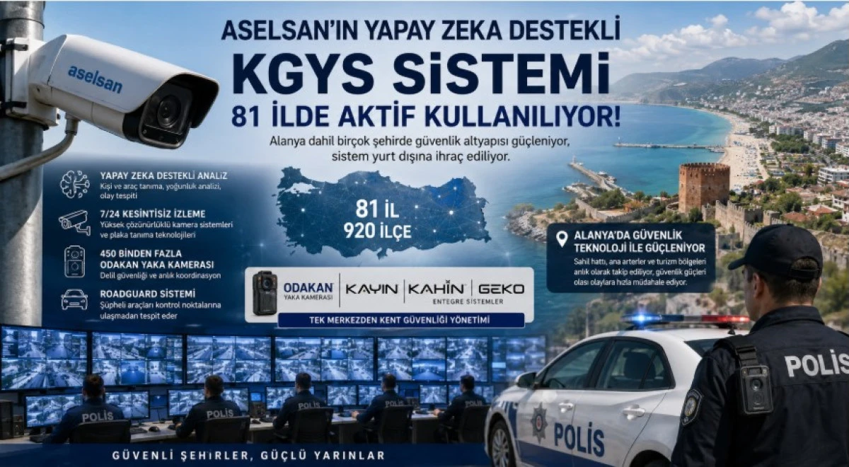 ASELSAN'ın Yapay Zeka Destekli G&uuml;venlik Sistemi Alanya'da Da Aktif Kullanılıyor