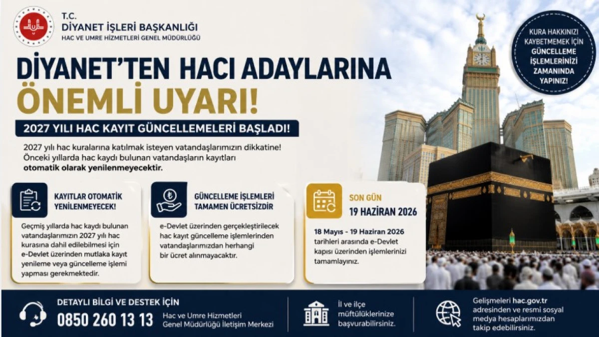 Diyanet&rsquo;ten Hacı Adaylarına Kritik Uyarı: 2027 Hac Kayıt G&uuml;ncellemeleri Başladı