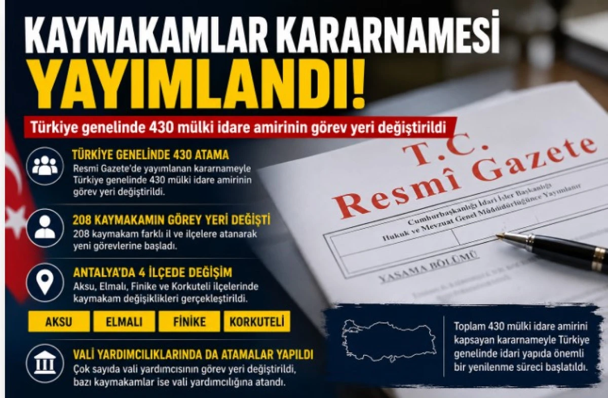 Kaymakamlar Kararnamesi Yayımlandı: Antalya&rsquo;da 4 İl&ccedil;enin Kaymakamı Değişti