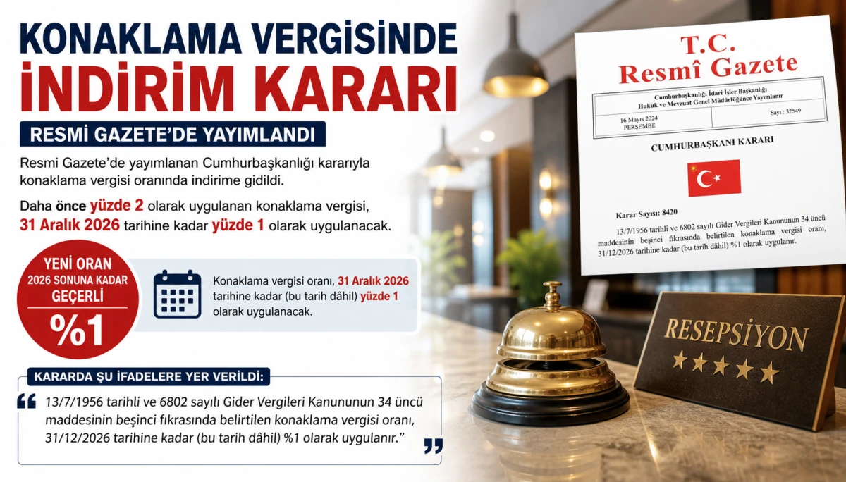 Konaklama Vergisinde İndirim Kararı Resmi Gazete&rsquo;de Yayımlandı