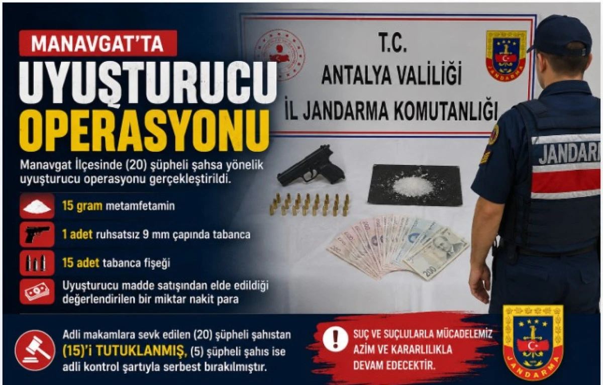 Manavgat'ta Uyuşturucu Operasyonu: 15 Ş&uuml;pheli Tutuklandı