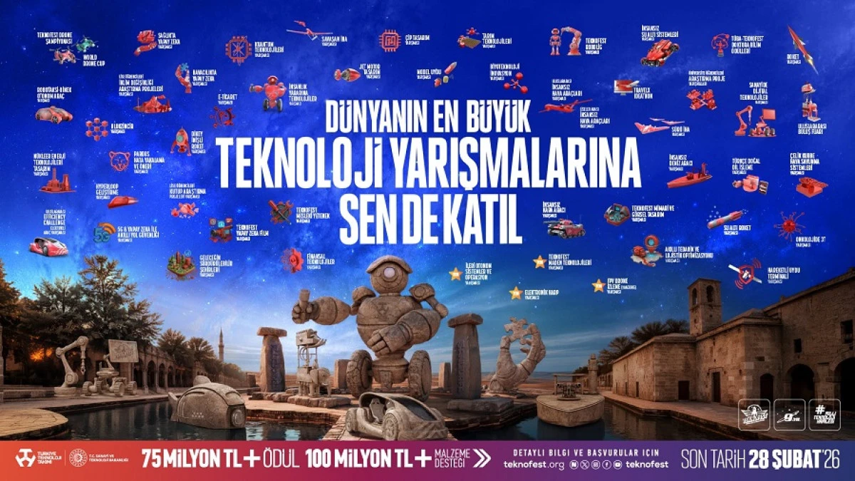 TEKNOFEST 2026 Uluslararası Başvurularında Kritik Tarih 15 Mart