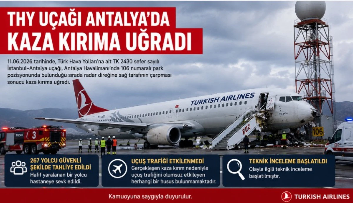 THY U&ccedil;ağı Antalya Havalimanı'nda Kaza Kırıma Uğradı